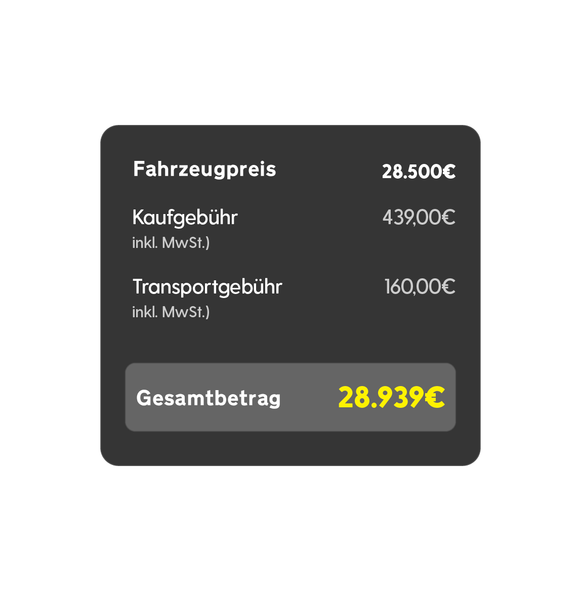 Mitarbeiter von Autoeinfachlos